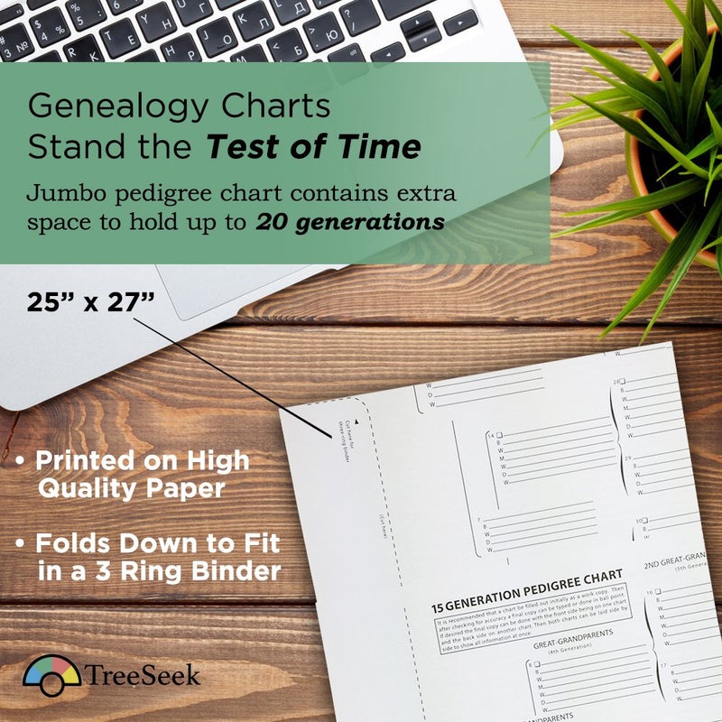 TreeSeekÂ® 15 Generation Pedigree Chart | 5 Pack | Blank Genealogy Forms for Family History and Ancestry Work - Image 1